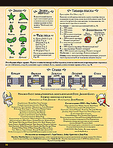 Munchkin Quest Board Game